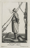 KG 11992
<br/>
Achttien voorstellingen van Nederlandse en Duitse mode
<br/>
<em>Picart, Bernard (1673-1733)</em>